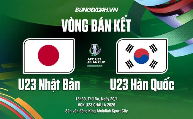 Cá cược Tennis